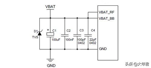 產品接口篇 設計可靠的控制電路，接口電路可靠性在集成電路設計中的關鍵作用